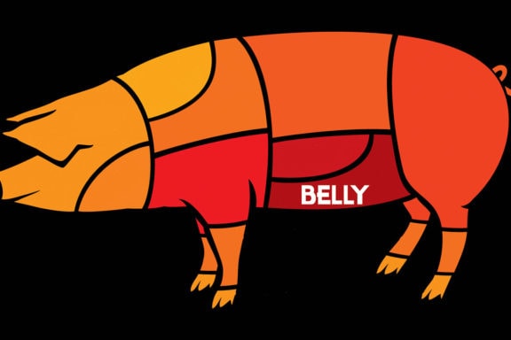 bacon vs pork belly