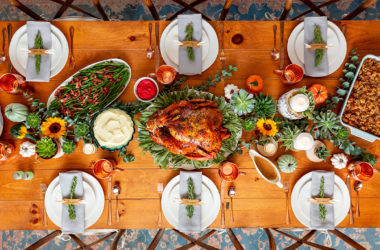 Plan the perfect thanksgiving turkey dinner
